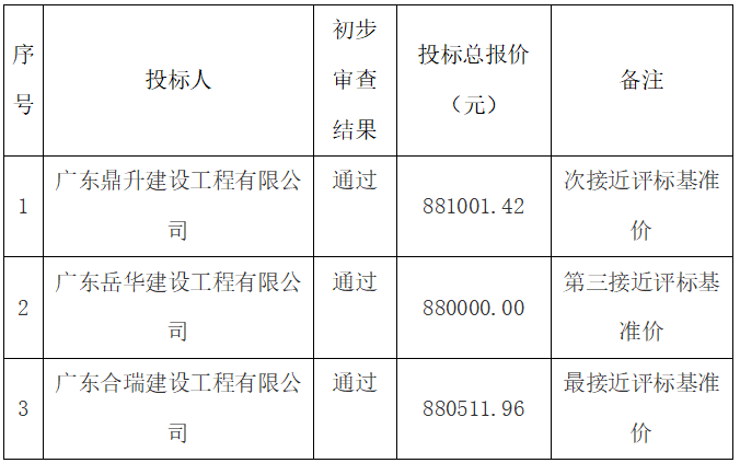 1636355448554654.png image.png