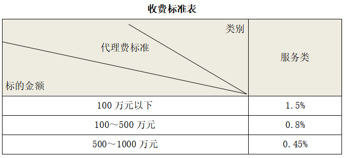 1741765378257.png