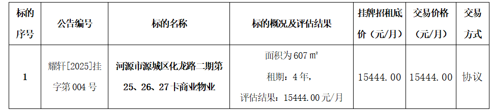 1742546384770.png