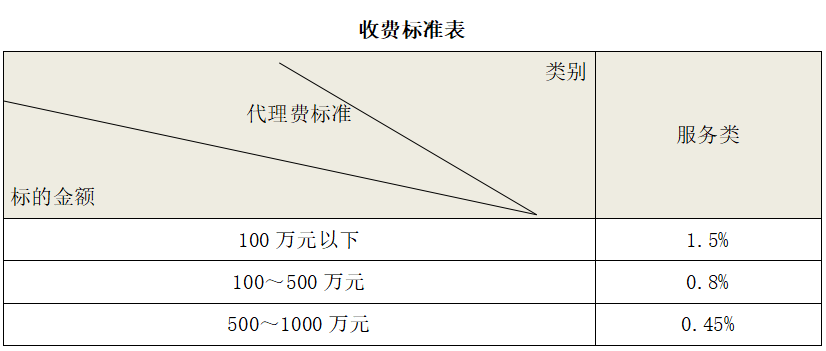 1742865543990.png