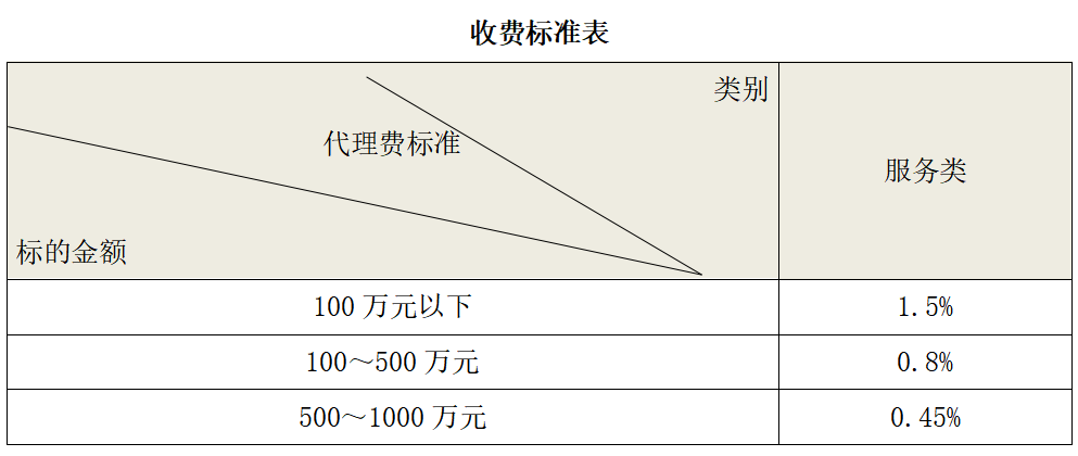 1743490744926.png