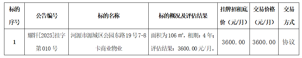 1744249937288.png
